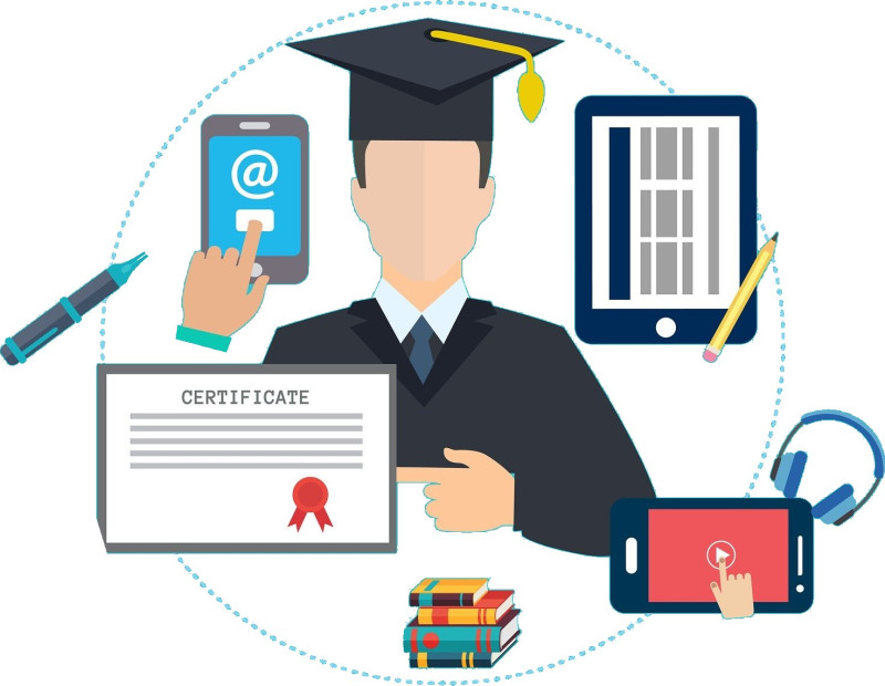 certcircle